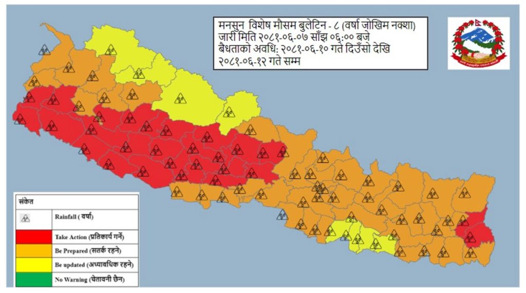 मनसुन सक्रिय भएसँगै डडेल्धुरासहित २७ जिल्ला 'रेडजाेन'मा